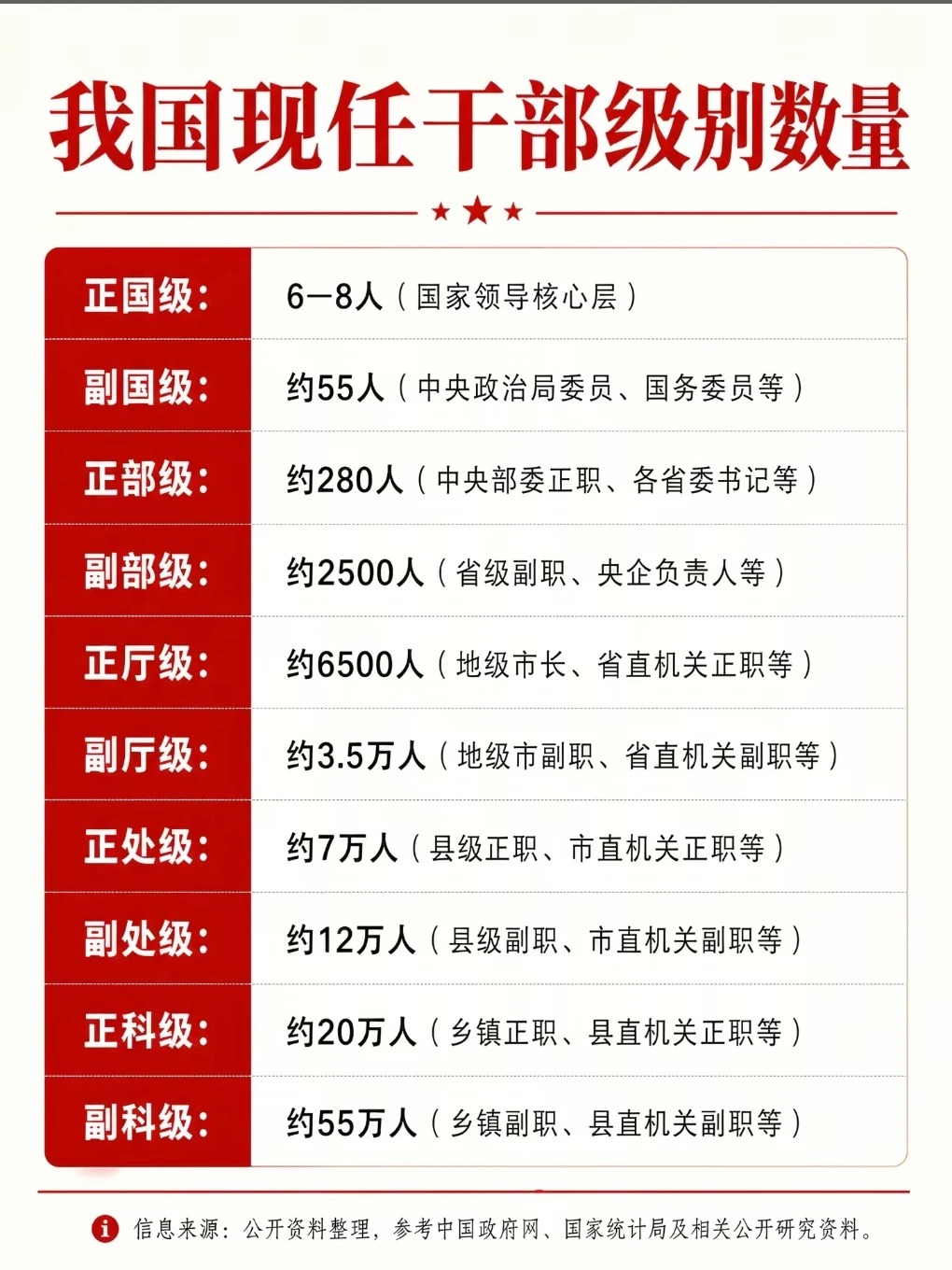 需求图片